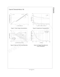 FDS4559 Datasheet Page 5