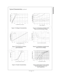 FDS6890A Datasheet Page 3