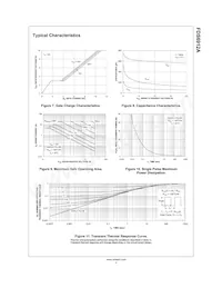 FDS6912A Datasheet Page 4
