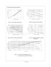 FDS6930A Datasheet Page 4