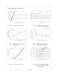 FDS6975 Datasheet Page 3
