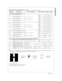 FDS6984AS Datasheet Page 4