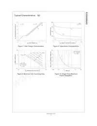 FDS6986AS Datasheet Page 5