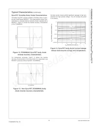 FDS6990AS Datasheet Page 7