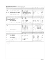 FDS8928A Datasheet Page 3