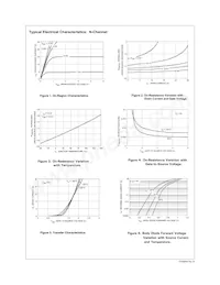FDS8928A Datasheet Page 5