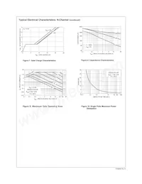 FDS8928A Datasheet Page 6