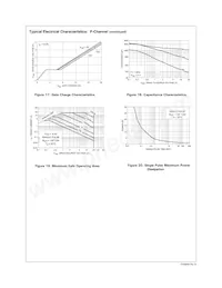 FDS8928A Datasheet Page 8