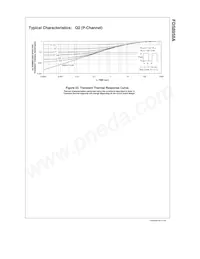FDS8958A Datasheet Page 8