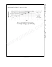 FDS8958A-F085 Datasheet Page 7