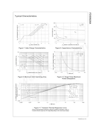 FDS9926A Datasheet Page 5
