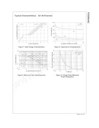 FDS9934C Datasheet Page 6