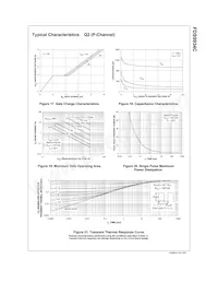 FDS9934C Datasheet Page 8