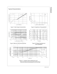 FDS9945 Datasheet Page 5