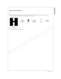 FDS9953A Datasheet Page 4