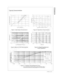 FDS9953A Datasheet Page 6