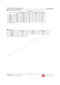 FDZT40RB5.1 Datasheet Page 2