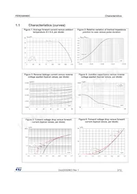 FERD20H60CG-TR Datasheet Page 3
