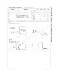 FFB20UP20DN-F085 Datasheet Page 3