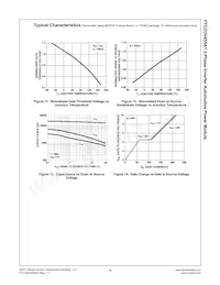 FTCO3V455A1 Datasheet Page 9
