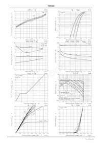 FW389-TL-2WX Datasheet Page 4