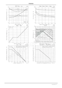 FW4604-TL-2W數據表 頁面 5