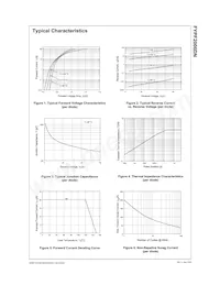 FYPF2006DNTU Datasheet Pagina 3