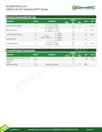 GC2X8MPS12-247 Datasheet Page 2