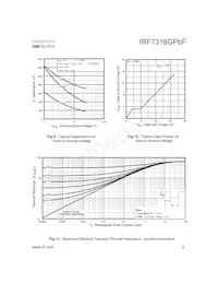 IRF7316GTRPBF Datasheet Page 5