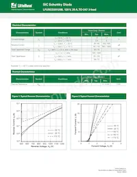 LFUSCD20120B Datasheet Page 2