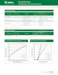 LFUSCD30120B Datasheet Page 2