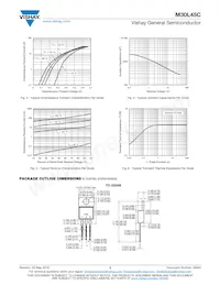 M30L45C-E3/4W Datasheet Page 3