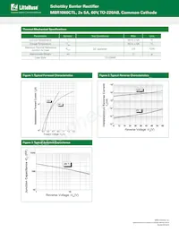 MBR1060CTL Datasheet Page 2