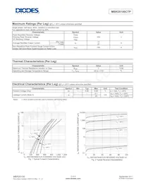 MBR20100CTP Datasheet Page 2
