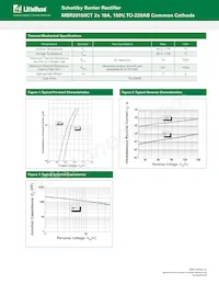 MBR20150CT Datasheet Page 2