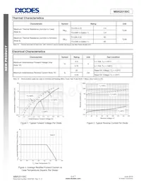 MBR20150CTF-G1 Datasheet Page 4