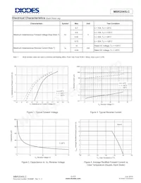 MBR2045LCT-E1 Datenblatt Seite 4