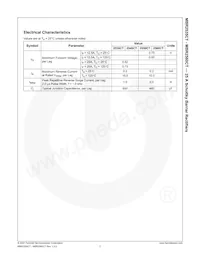 MBR2550CT Datasheet Page 3
