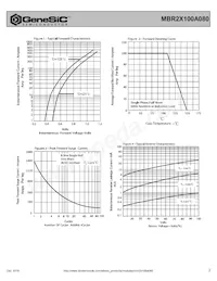 MBR2X100A080 Datasheet Page 2