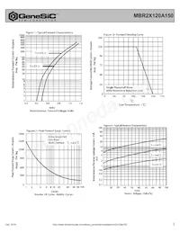 MBR2X120A150 Datasheet Page 2