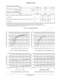 MBR4015LWT Datasheet Page 2
