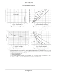 MBR4015LWT Datasheet Page 3
