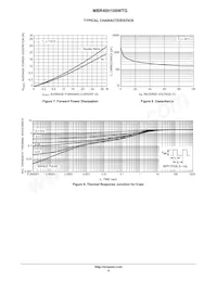 MBR40H100WTG Datasheet Pagina 4