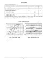 MBR7030WT Datasheet Page 2