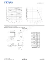 MBRB10100CT Datasheet Page 3
