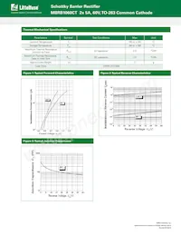 MBRB1060CT Datasheet Page 2