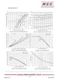 MBRB20200CT-TP Datasheet Page 2