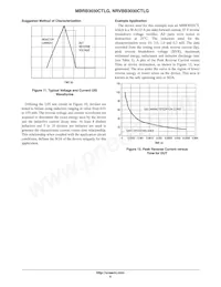 MBRB3030CTL Datasheet Page 6
