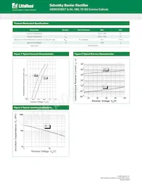 MBRD10100CT Datasheet Page 2
