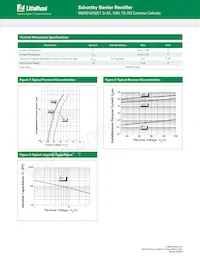 MBRD10150CT Datasheet Page 2